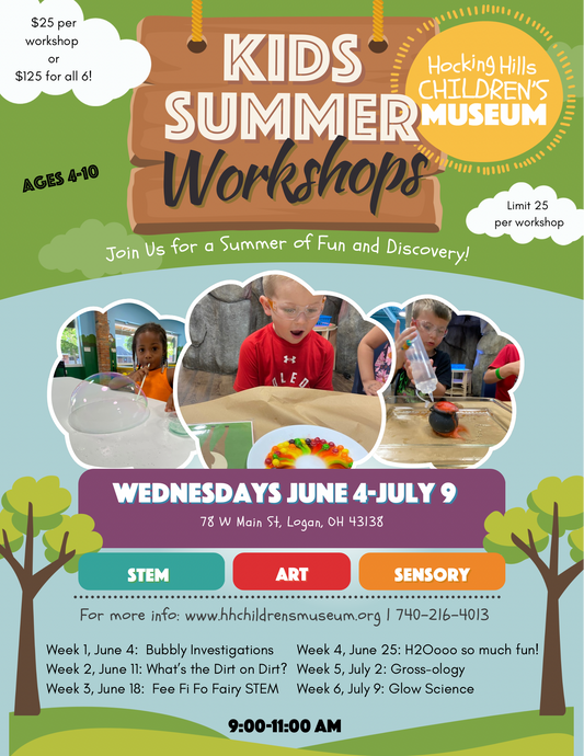 Summer Workshops-Series of all 6 Workshops